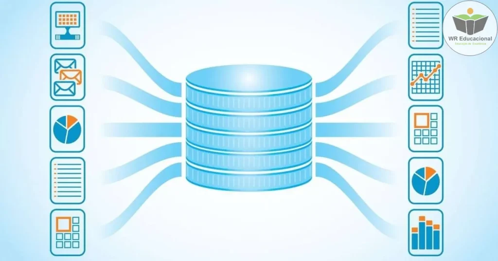 Capa do curso Banco de Dados Mysql – B7Web