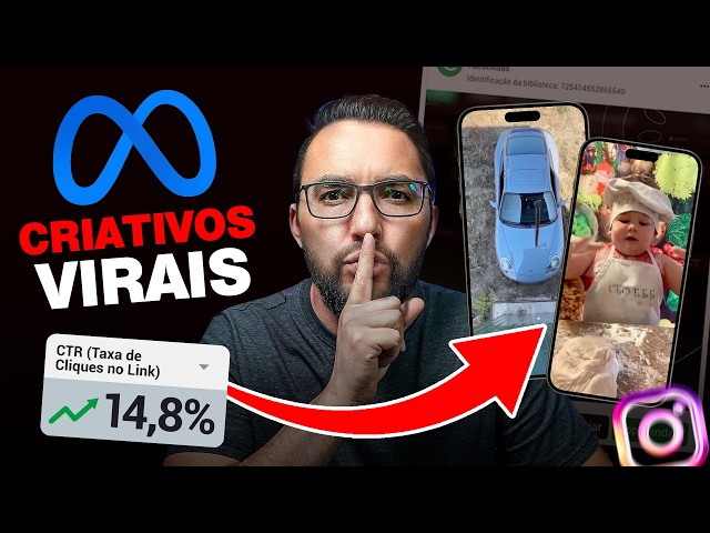 Capa do curso Criativos Virais – Guilherme Lima