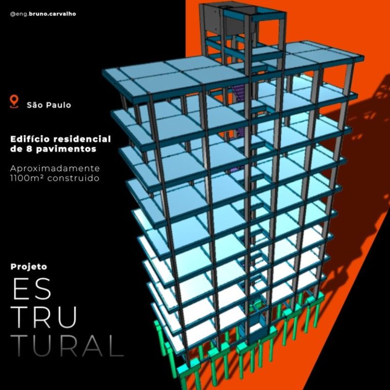 Capa do curso Eberick Avançado: Concreto Armado – Bruno Carvalho