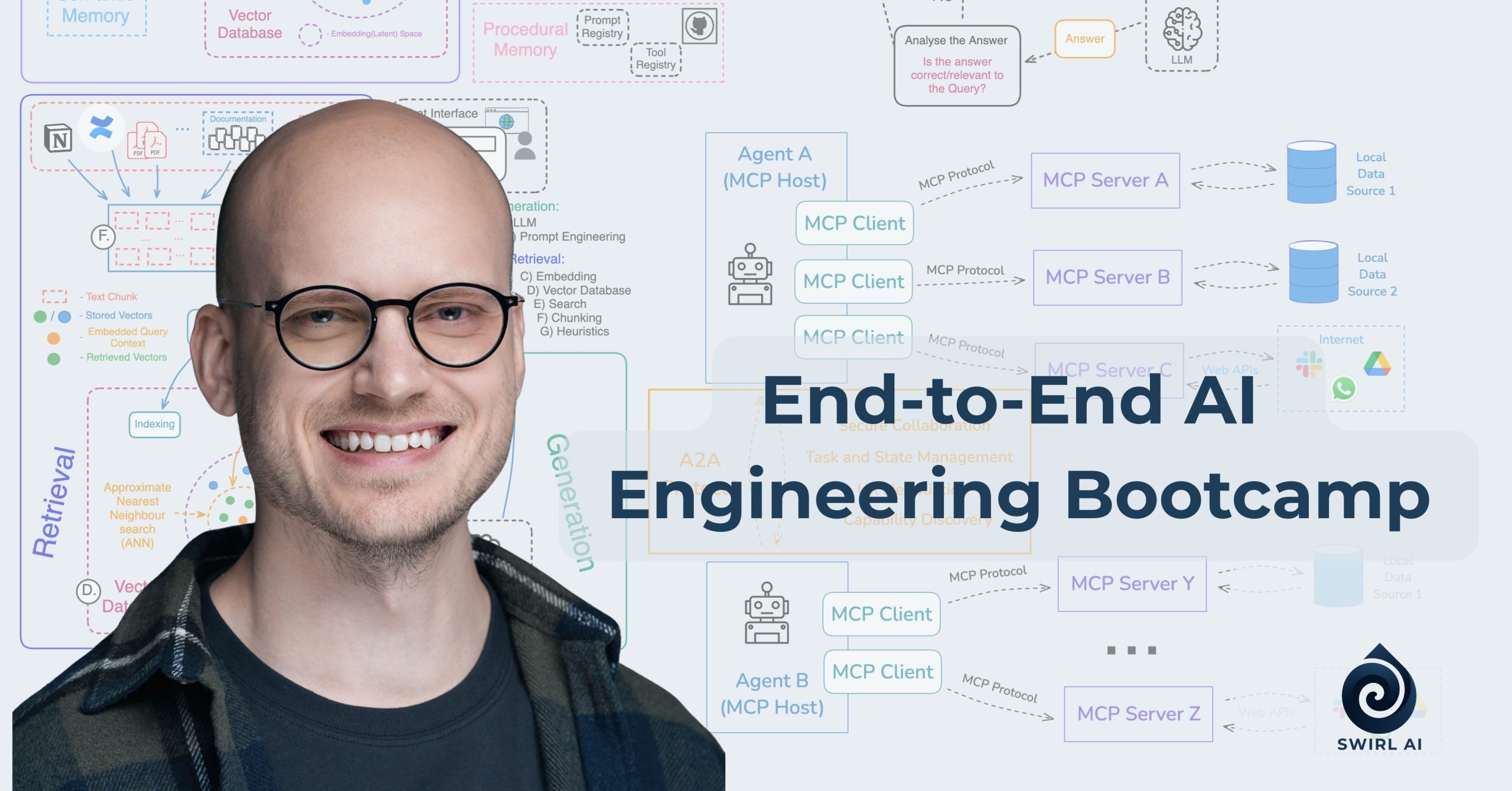 Capa do curso End-To-End AI Engineering Bootcamp – Aurimas Griciunas