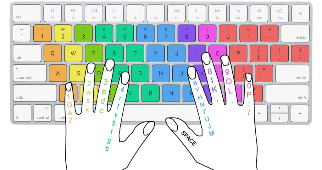 Fastest Keyboard Typing Course