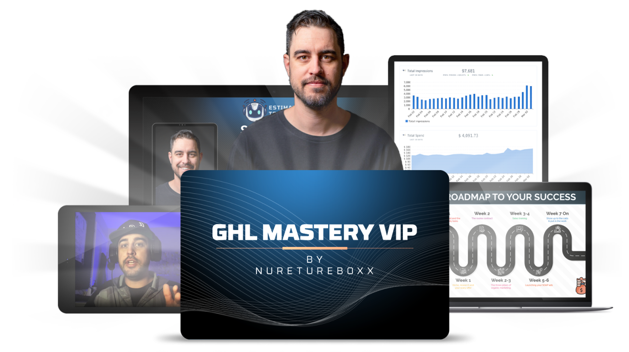 Capa do curso GHL Mastery VIP – Adam Mcinnes