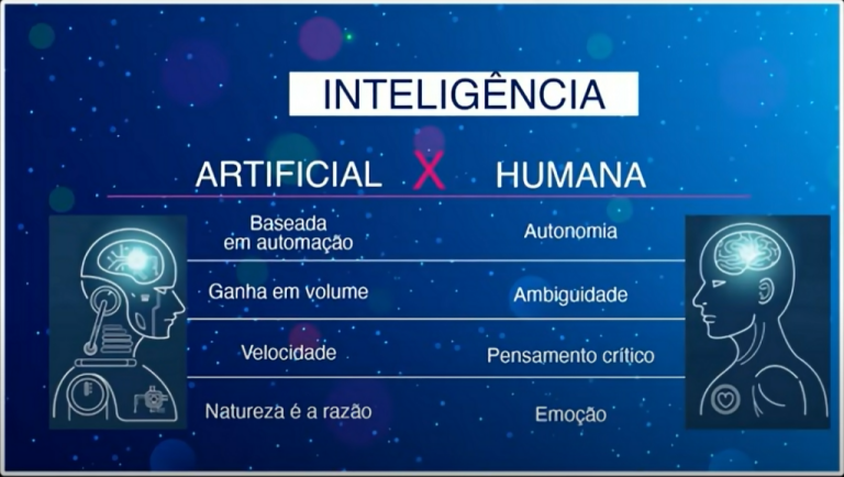 Capa do curso Inteligência Artificial – Ebac