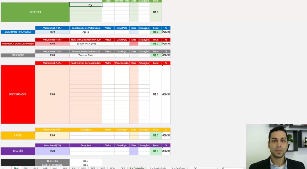 Capa do curso Investidor Águia Básico – Eduardo Cavalcanti