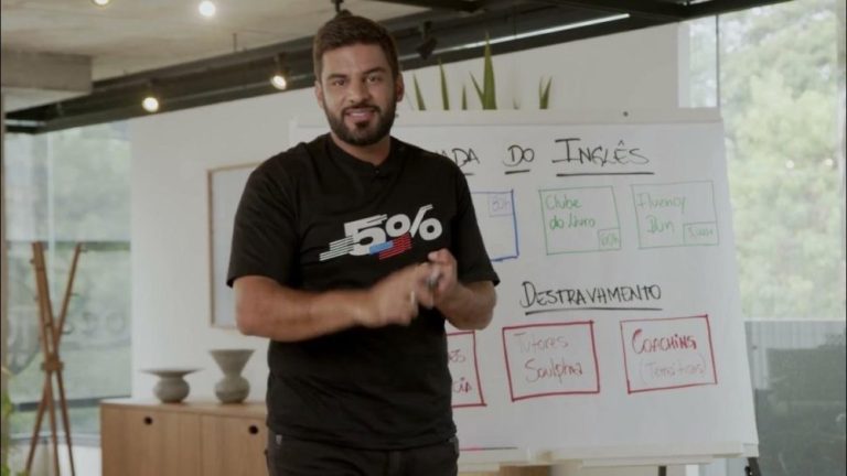 Jornada do Inglês 5.0 – Felipe André