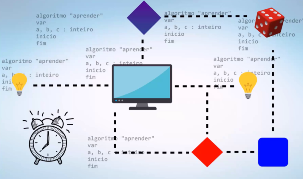 Capa do curso Lógica de Programação – EAD Ccna