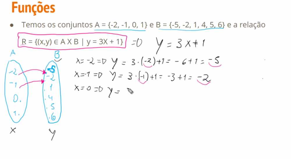 Capa do curso Matemática para Data Science – Rafael F. V. C. Santos