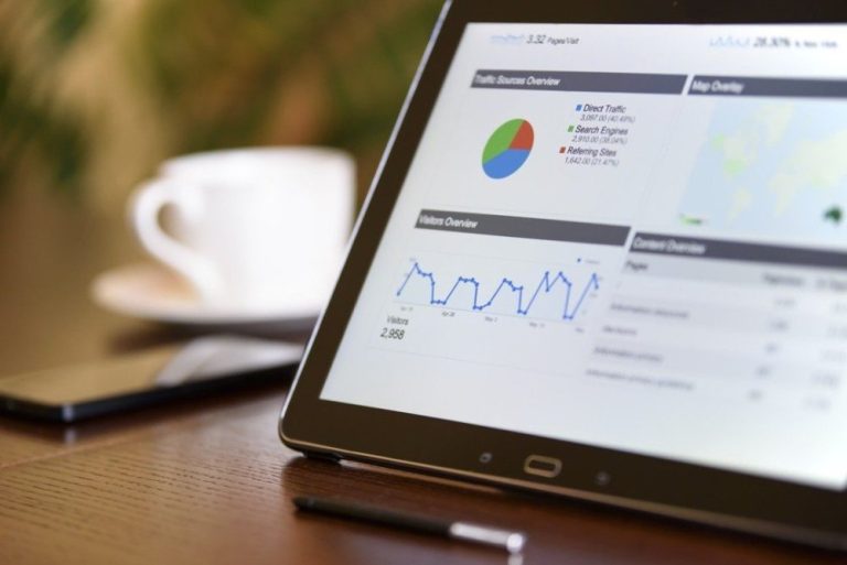 Capa do curso Microsoft Excel com Dashboard, Power Query e Projetos