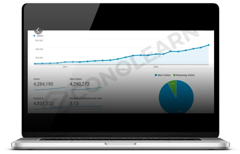 Capa do curso SEO IN Minutes NOT Months – Conor Martin