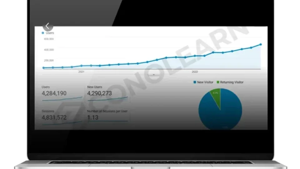 Capa do curso SEO IN Minutes NOT Months – Conor Martin