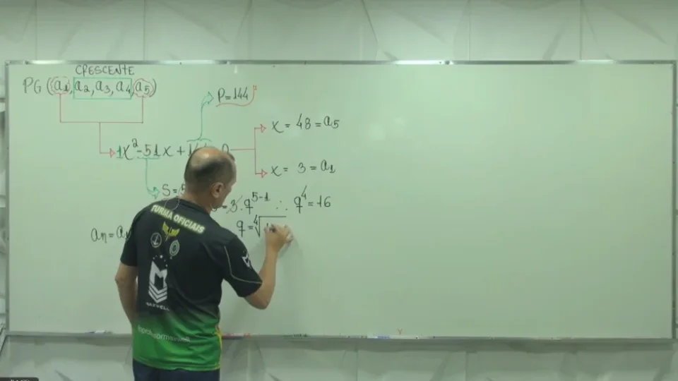 Capa do curso Matemática Pré Militar – Prof. Maxwell