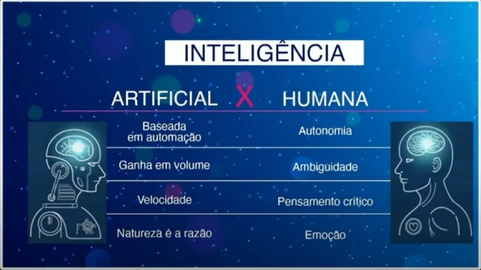 Capa do curso Inteligência Artificial – Ebac