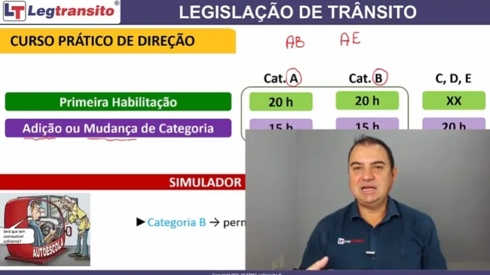Capa do curso Preparação para CNH – Legtransito