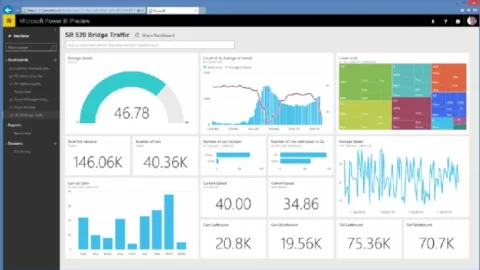 Análise de Dados e Power BI – Escola Conquer