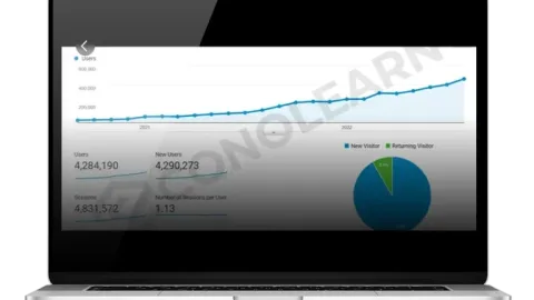 SEO IN Minutes NOT Months – Conor Martin