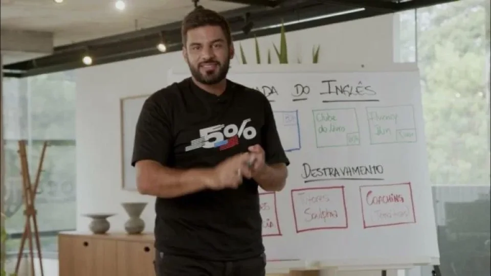 Capa do curso Jornada do Inglês 5.0 – Felipe André