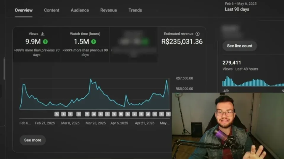 Capa do curso Hackeando o Algoritmo do Youtube – Giovanni Dotti