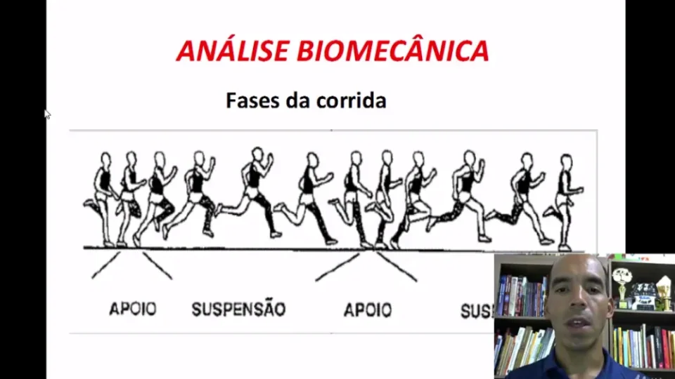 Capa do curso Corrida de RUA – Paulo Roberto
