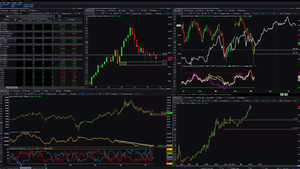 Capa do curso Hybrid AI Trading System – Bernd Skorupinski