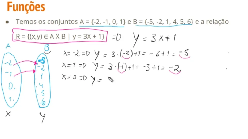 Capa do curso Matemática para Data Science – Rafael F. V. C. Santos