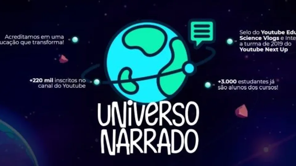 Capa do curso Revisão 2ª Fase Fuvest 2024 – Universo Narrado