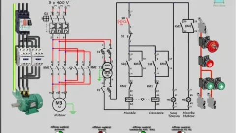 Leitura e Interpretação de Esquemas Elétricos – Ajcell