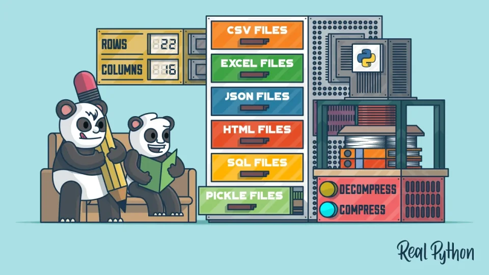 Capa do curso Python e Pandas – Direto ao Ponto