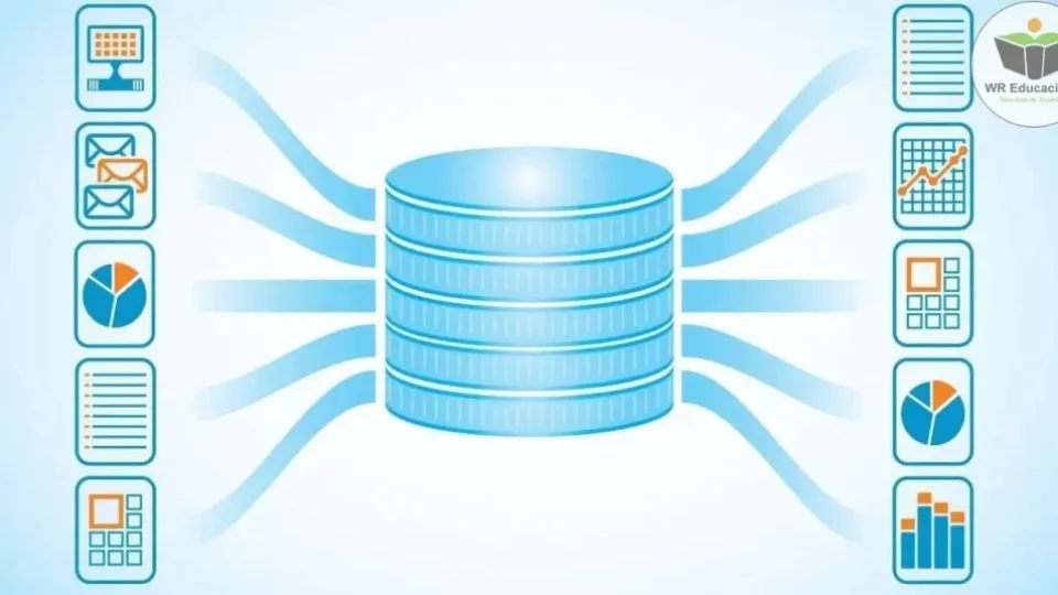 Capa do curso Banco de Dados Mysql – B7Web