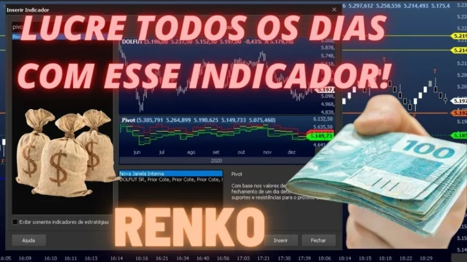 Capa do curso Indicadores – Brabox